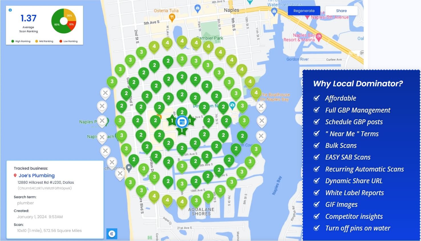 local dominator boost google map rankings